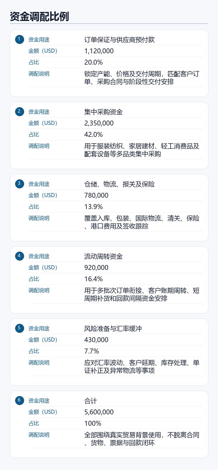 图片100