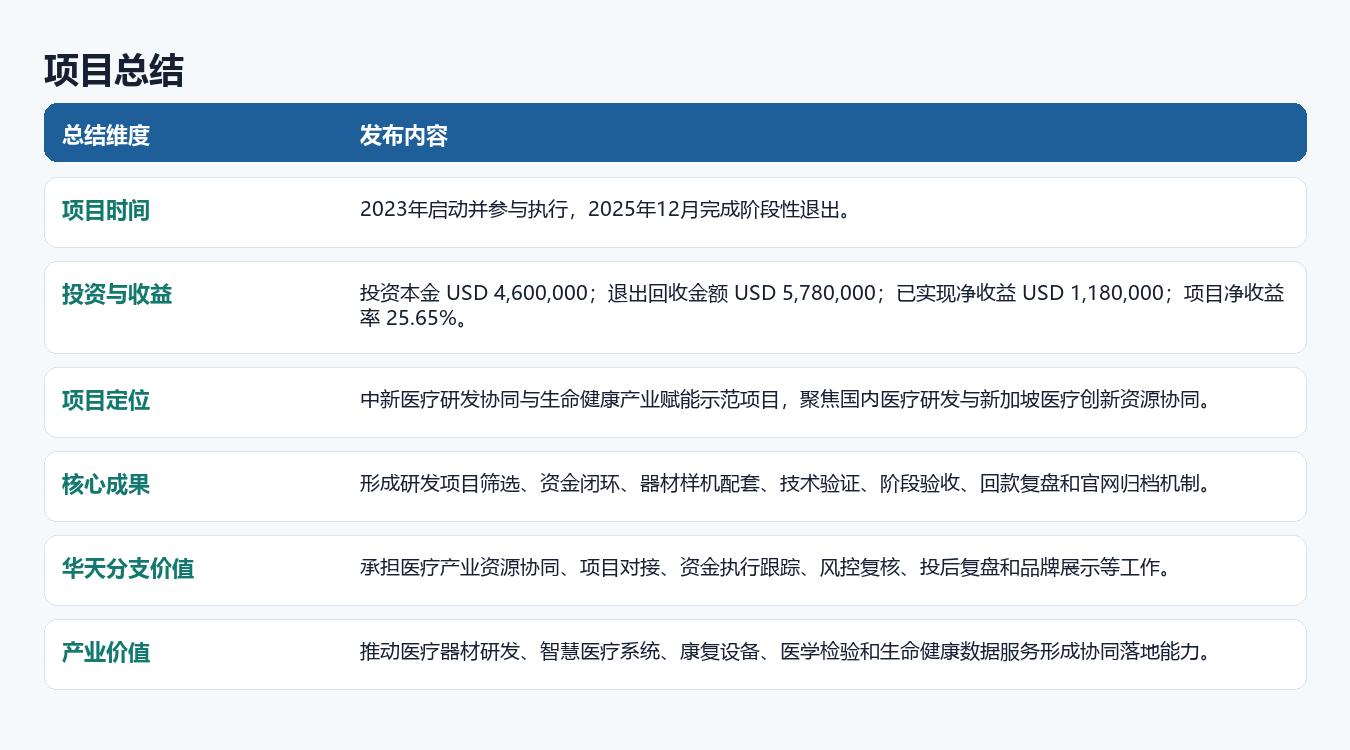 图片62