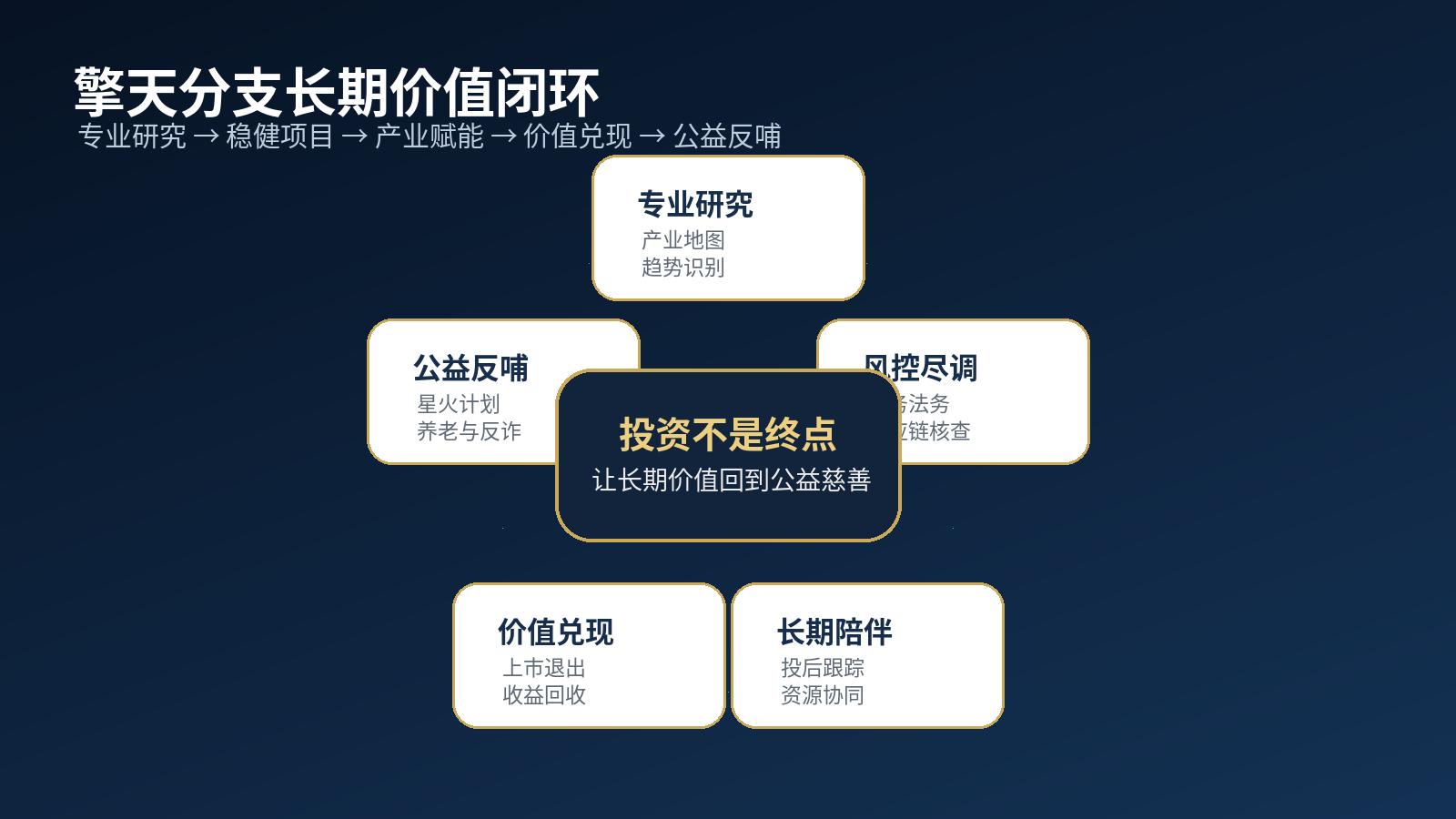 图片79