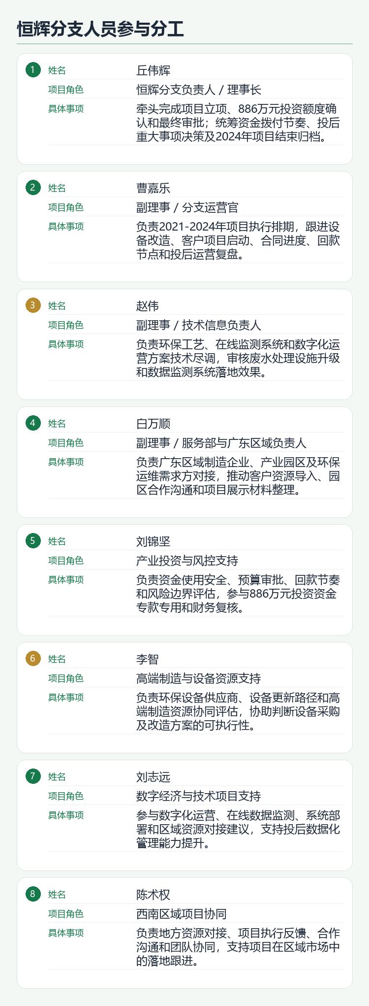 图片34