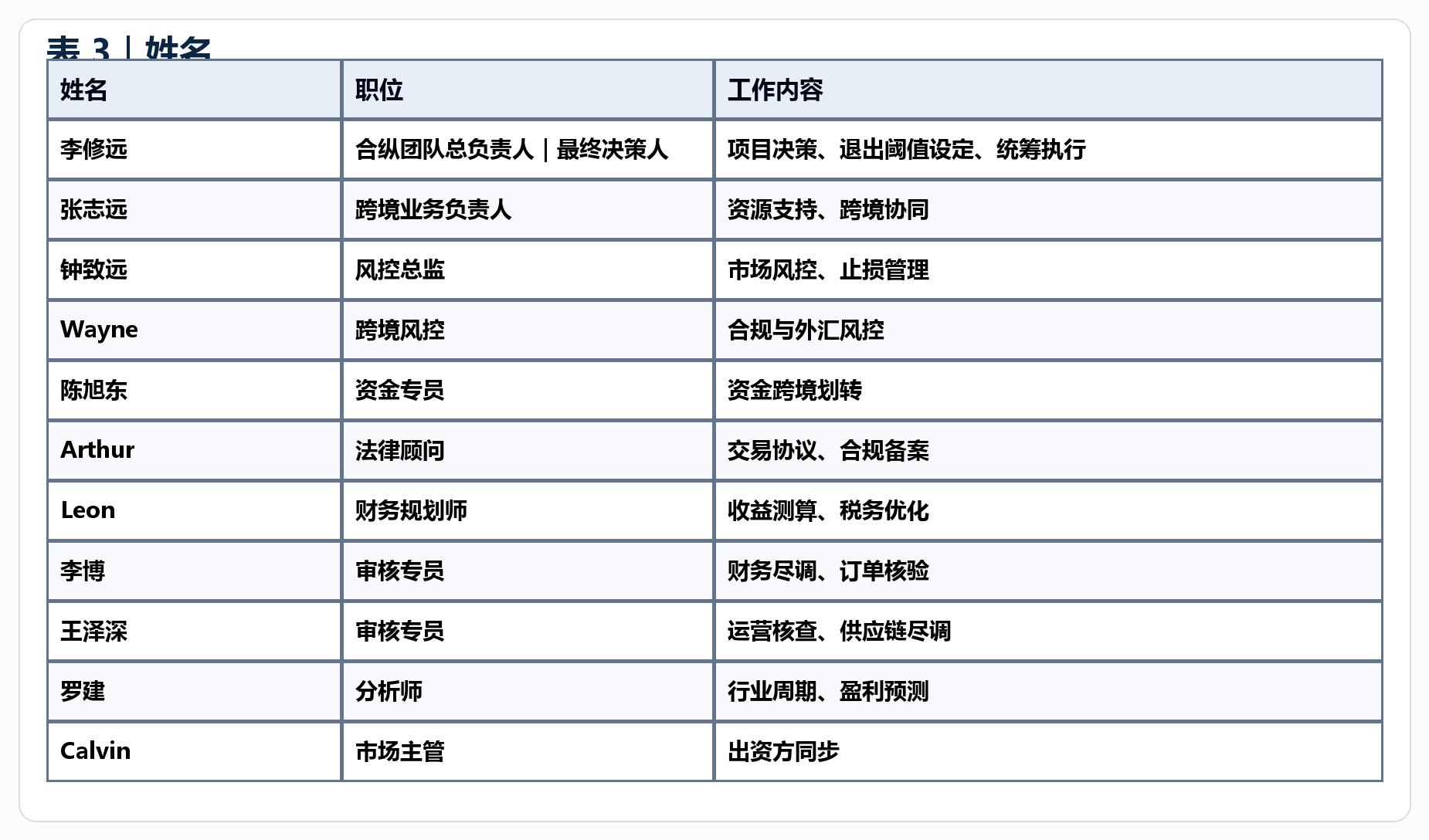 图片7
