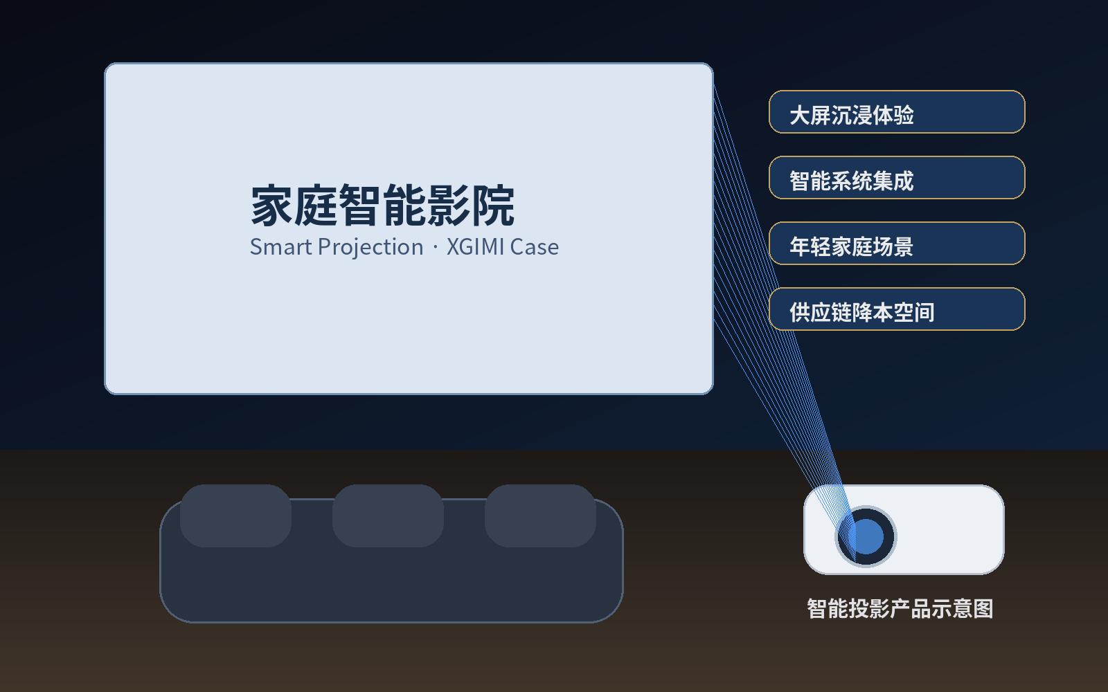 图片68