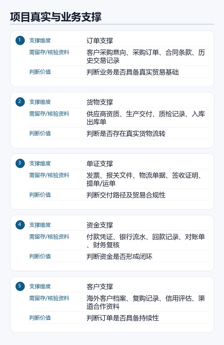 图片96