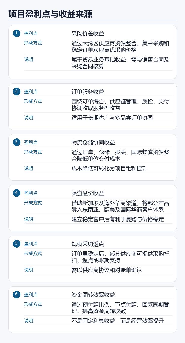 图片106