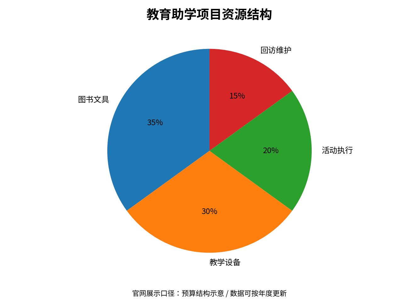 图片13 图片13