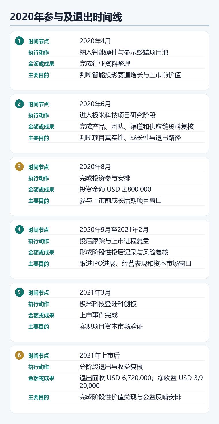 图片72