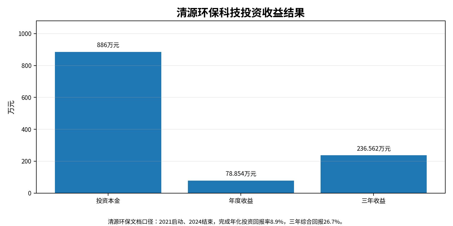 图片7 图片7