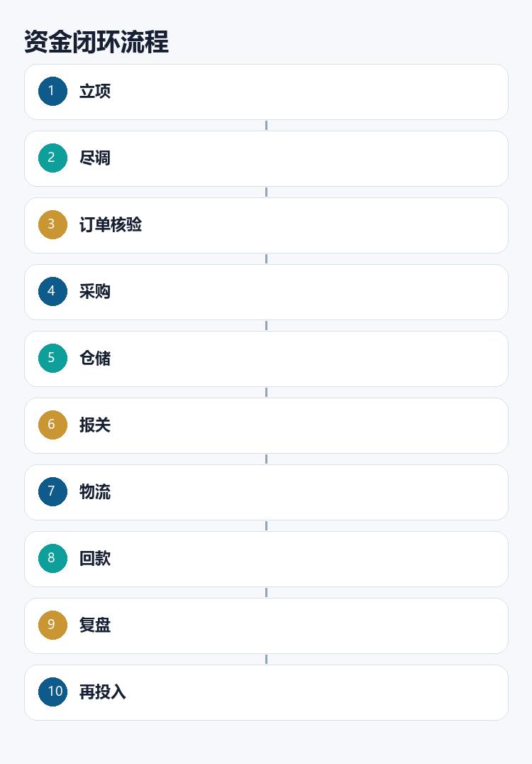 图片105