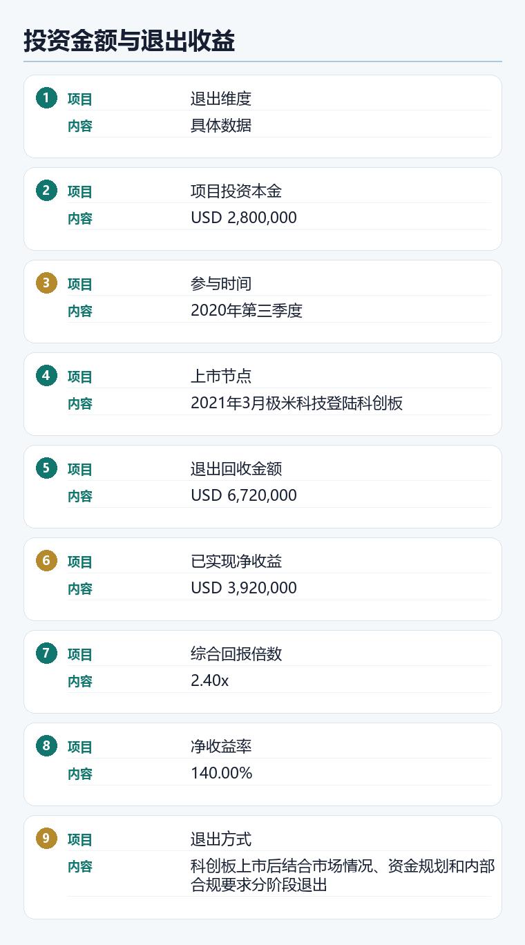 图片77