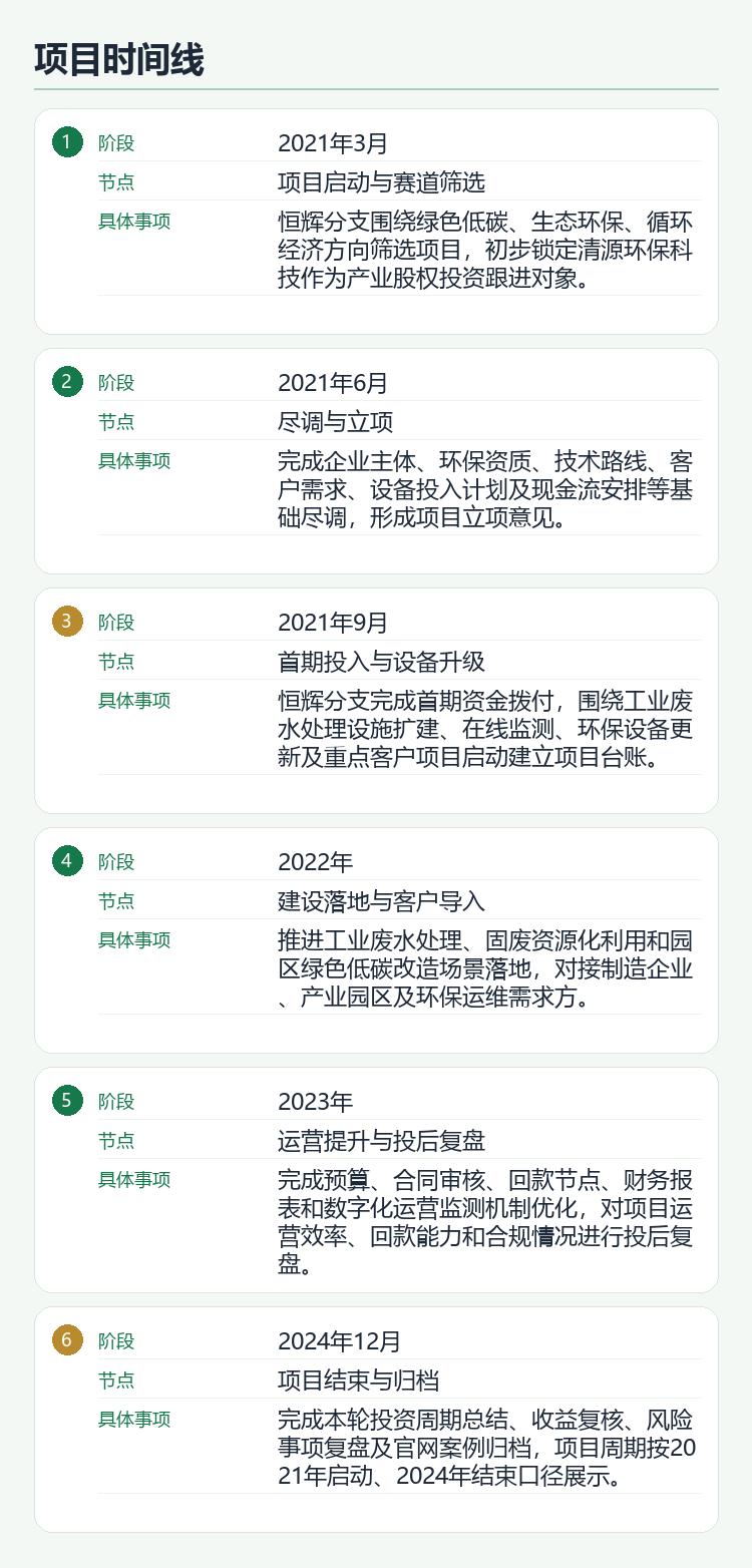 图片29