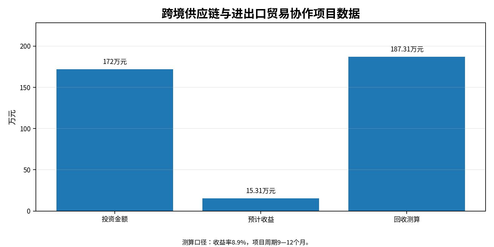 图片8 图片8