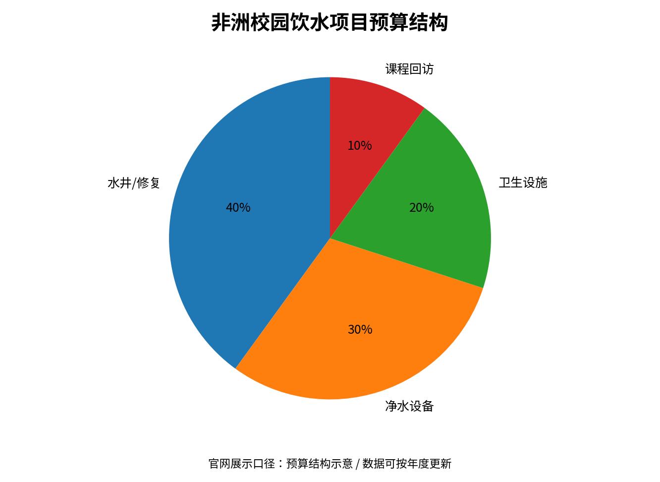 图片11 图片11