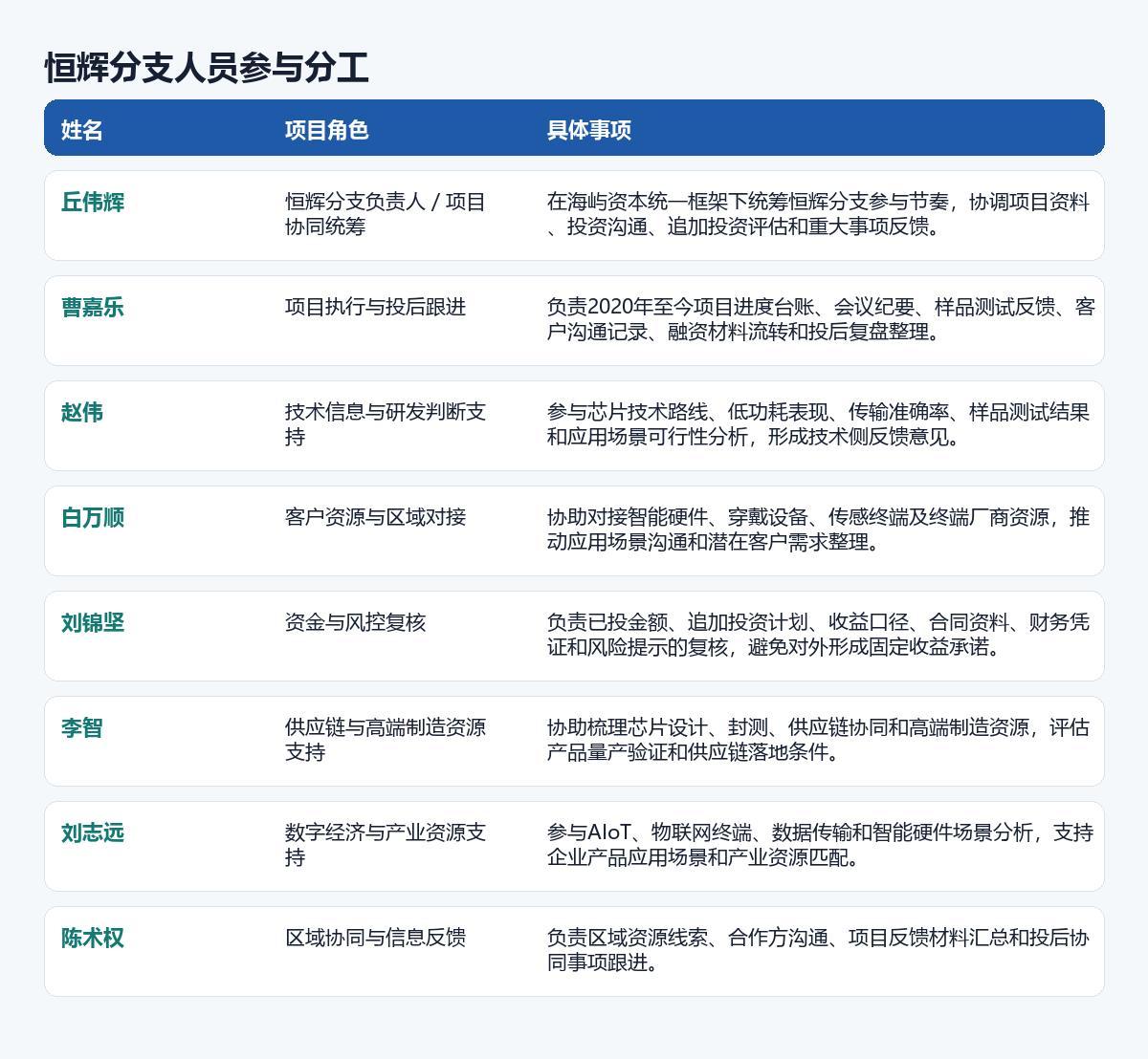 图片47